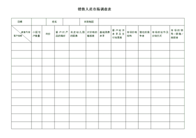 銷售人員市場調(diào)查表模板